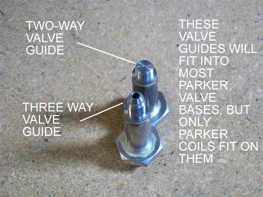 Two-Way and Three-Way Solenoid Valve Guides