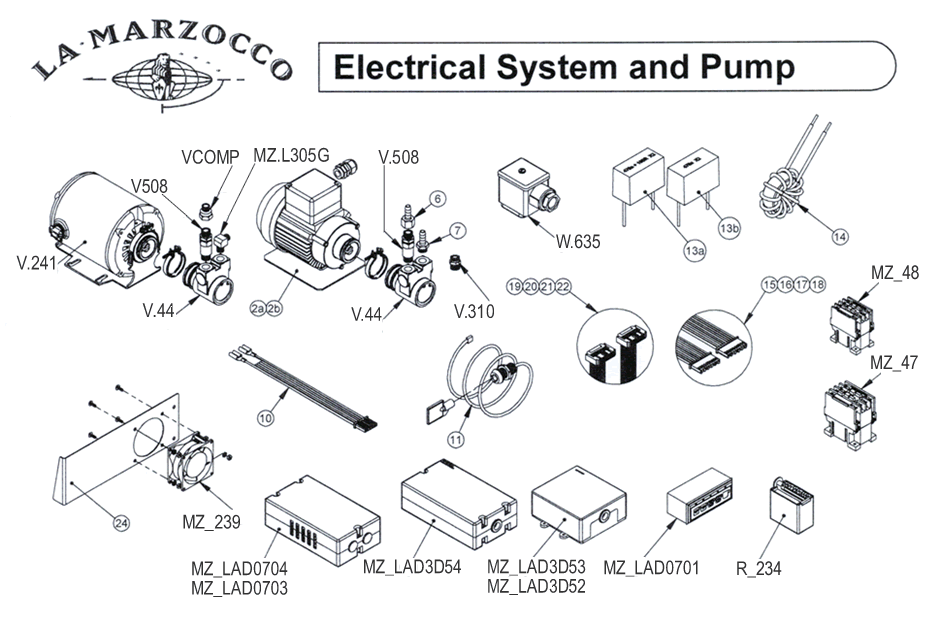 La Marzocco Linea Electrical System And Pump