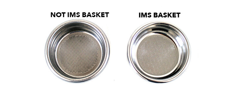 Comparing basket with IMS basket